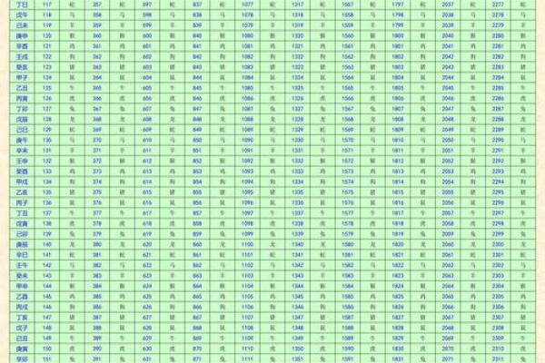 1999年命理解析：一窥生肖兔的悲喜人生与命运密码