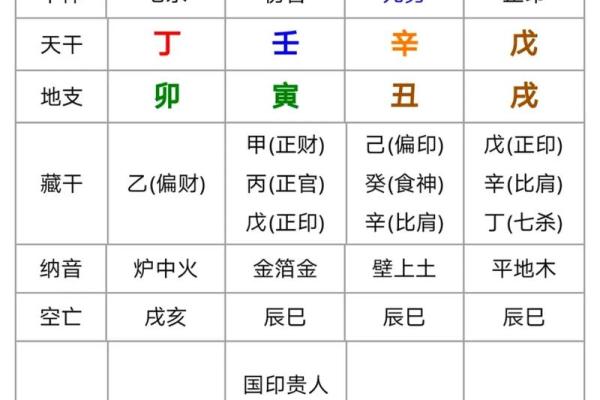 命僧十三条，解密生活真理与心灵成长的智慧