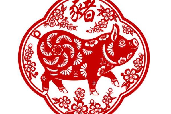 2007年是什么猪年，属于什么命运？探讨属猪人的性格与运势！