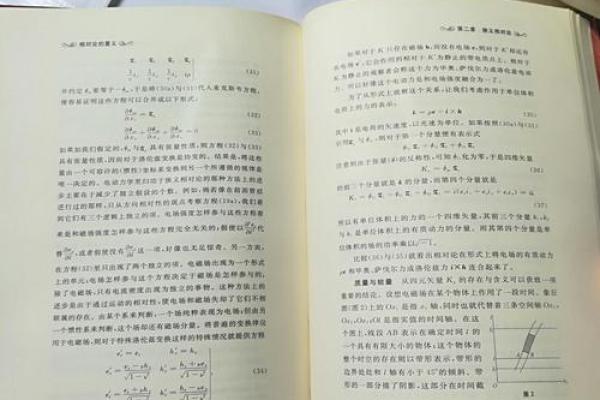 男命女神的意义与探索：解读命理中的对称关系