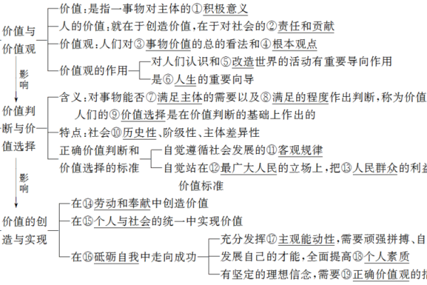 1999年马年出生的人：命理分析与人生选择的启示