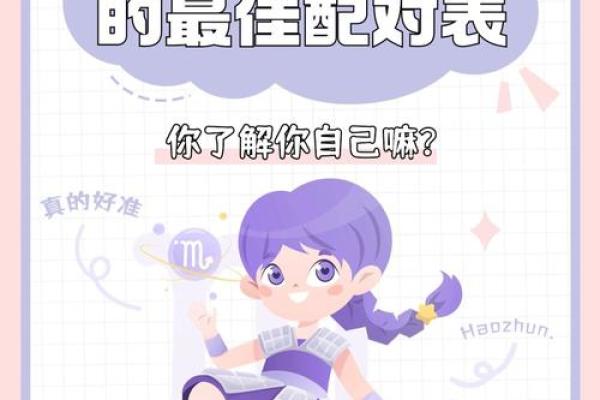 全星座揭秘：你的命运由星辰而定！