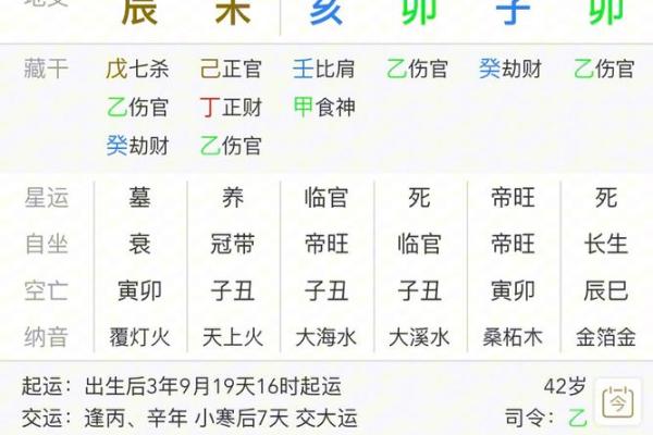 揭秘女命入羊刃：你的命格会影响你的人生轨迹吗？