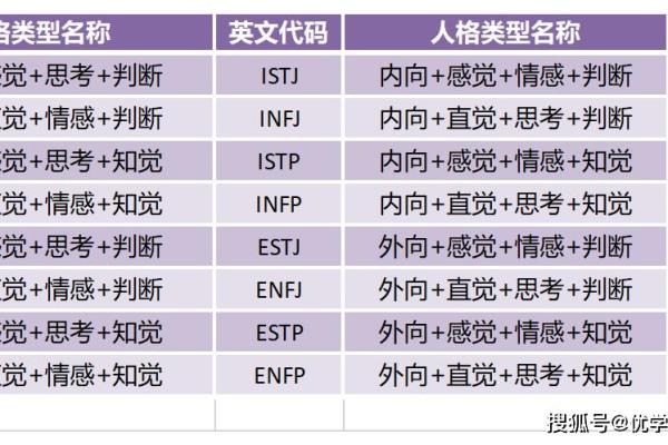 脾气暴躁的人命格解析：性格与命运的深刻关联