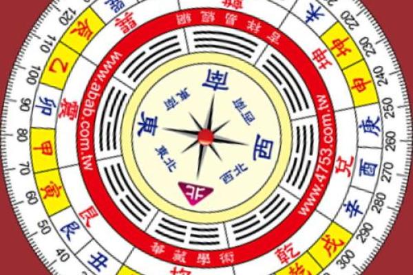 探秘下门煞：揭开隐藏在命理中的秘密