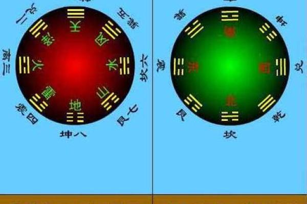 探秘命理奇门：传统与现代的交汇点