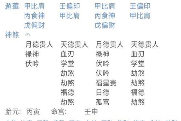 庚午年冬月十七：探索命理之美与人生智慧