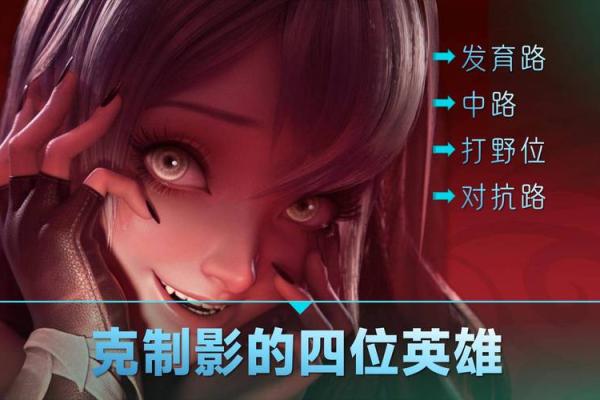 探秘朱雀命的人：性格与命运的独特印记