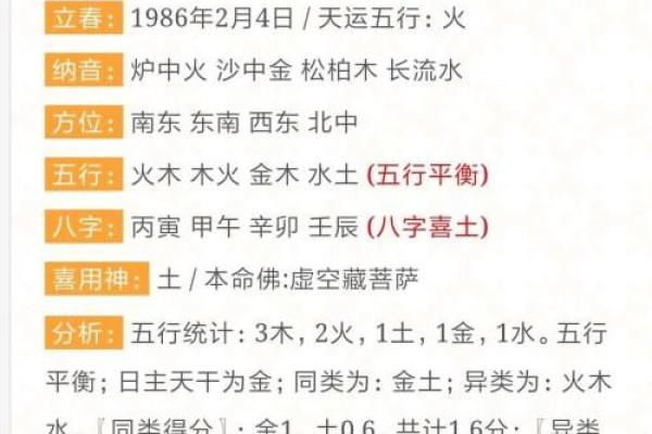 炉中火命的人，适合什么衣服？穿着指南大揭秘！