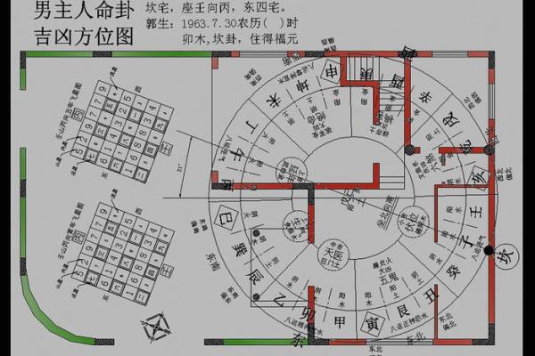 东四命最适合的坐向及居家风水解析