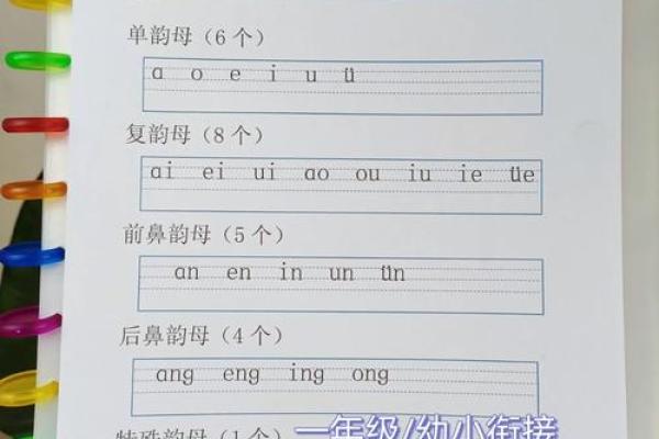 拼音学习的重要性与乐趣：探索汉字的魅力