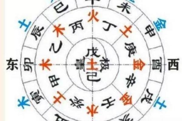 54岁属什么生肖?深度解析属相与命运的奥秘! 54岁属什么生肖?深度解析属相与命运的奥秘!