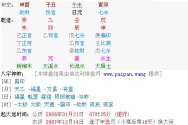 2002年命理解析：探索这一年出生者的命运与特色