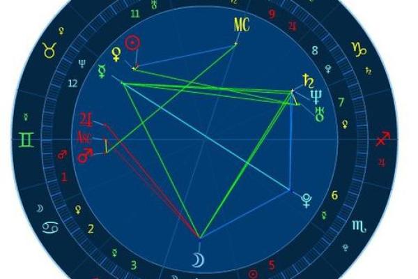 土命格的特性与适合行业分析:迎接未来的职业选择 土命格的特性与适合行业分析:迎接未来的职业选择