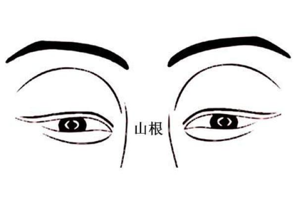 女人眼下青筋是命运的预兆？解读面相与命运的关系