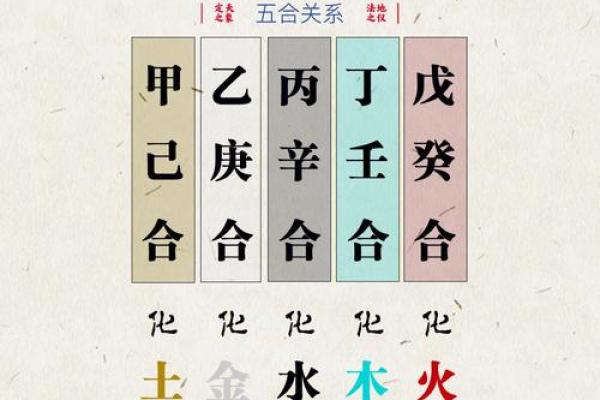 探索现代命理：八字与风水的融汇与应用