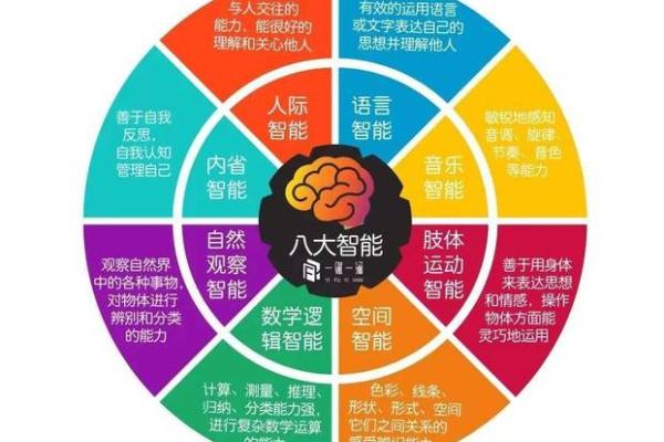 15年孩子是什么命？探讨他们的性格与潜能！