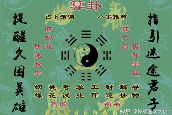 探秘癸亥乙卯戊申之命理:让我们一起寻找内心的智慧与指引 探秘癸亥乙卯戊申之命理:让我们一起寻找内心的智慧与指引