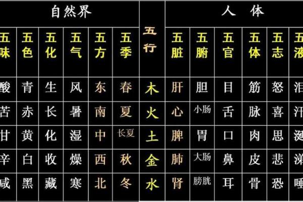 探秘癸亥乙卯戊申之命理:让我们一起寻找内心的智慧与指引 探秘癸亥乙卯戊申之命理:让我们一起寻找内心的智慧与指引
