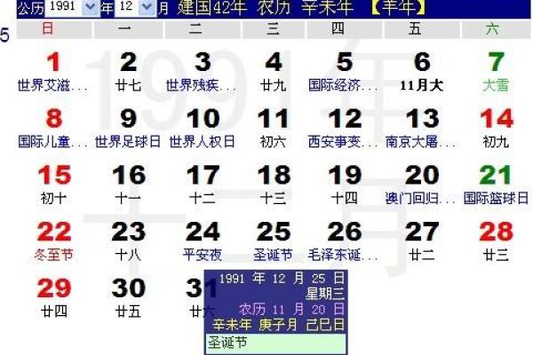 探寻农历11月27日出生者的命理特征与人生轨迹