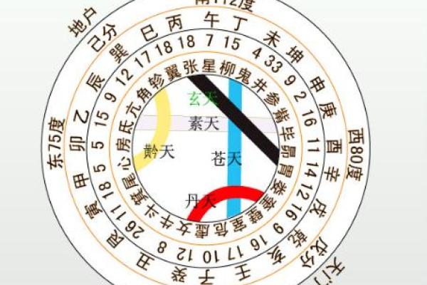 壬寅虎年命理解析:揭示你的命运潜力与机会 壬寅虎年命理解析:揭示你的命运潜力与机会