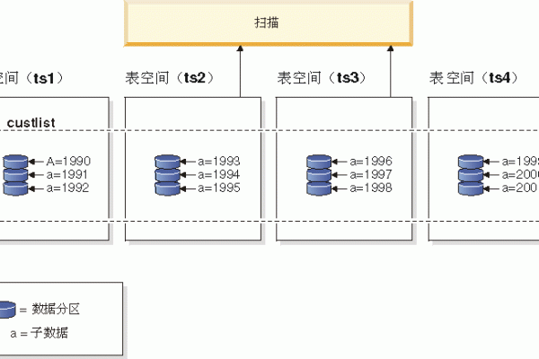 2000年11月20日的命理解析：命运的密码与人生的旅途