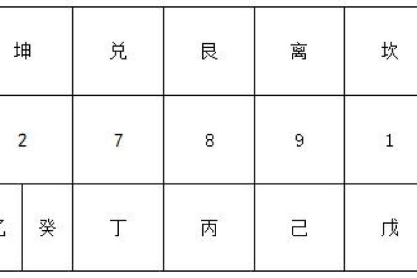 1942年属马命卦的命理解析与人生智慧 1942年属马命卦的命理解析与人生智慧