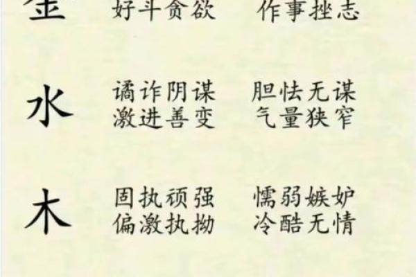 农历正月的命理细节：解读不同出生年月的性格特点与命运走向