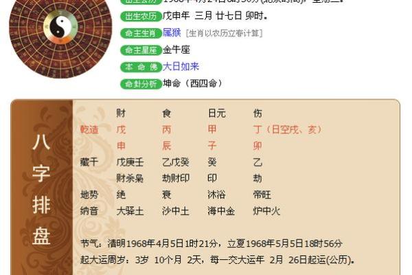 农历正月的命理细节：解读不同出生年月的性格特点与命运走向