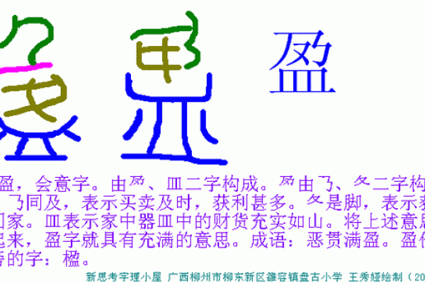 探寻主命与生肖的奥秘：生肖背后的秘密与象征