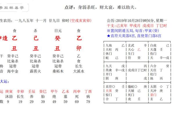 癸巳年生人命理解析：破解他们的心理障碍与克服之道