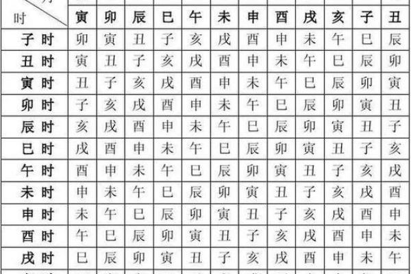 女命解析：带三甲一丁的命格及其影响