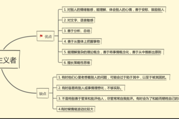 73年10月出生的人，他们的命运与性格特征解析