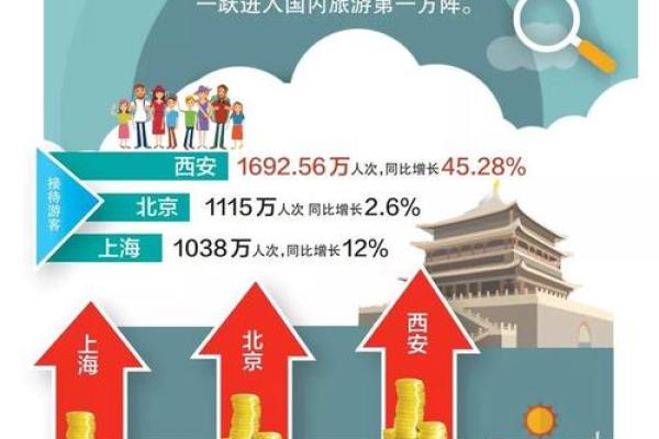 探秘命兴旺：揭开命运与成功的奥秘