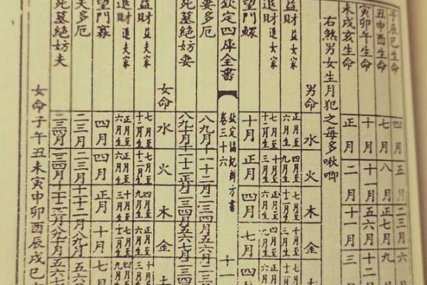 根据命退意思，解读哪些生肖的性格与命运