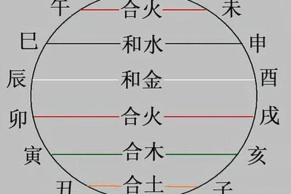 探寻一九七三年五行命运的奥秘和玄机