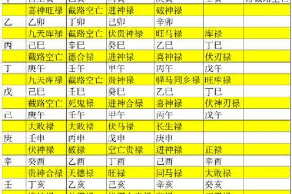 辛巳丁命详解：探索生肖与命理的奥秘