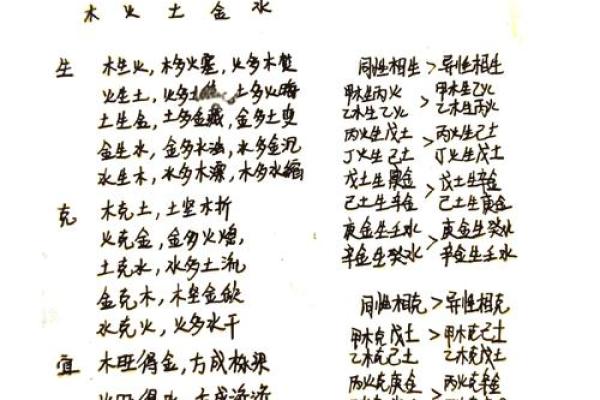 1979年出生的男性命运解析:探索五行与性格的奥秘 1979年出生的男性命运解析:探索五行与性格的奥秘