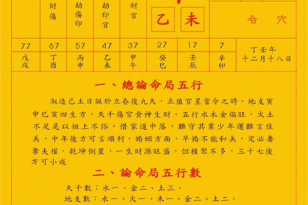 揭秘命理与疾病的关系：如何由被杀判断健康隐患