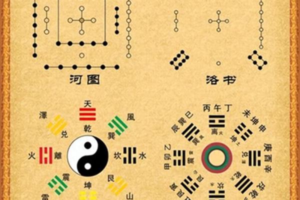 探索五行之谜：属火是金命还是水命？