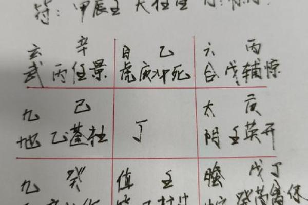 探寻癸卯年正十三的命理之旅，揭示你的宿命与机遇