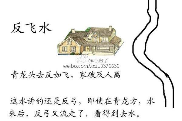 1997阳历1月出生者的命运解析：探索命理背后的神秘之旅