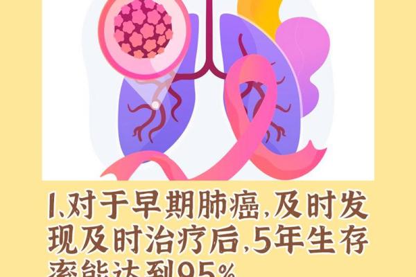 晚期癌症患者如何延续生命？生活与治疗的双重探寻