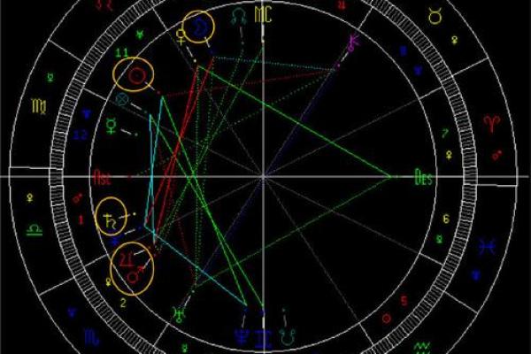 探秘土星：为什么它被视为命主星的秘密
