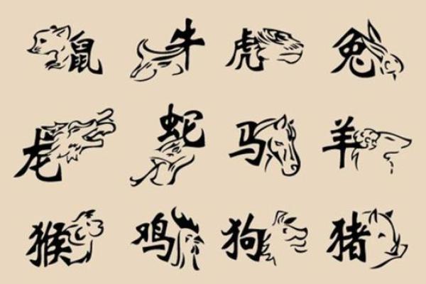 命字与生肖：哪个生肖是最好的选择？探讨生肖的影响与命运的关系