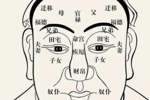耳朵轮廓不圆暗示你的人生命运与性格特点