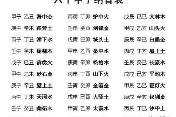 天河水命：适合从事的职业与发展方向探讨