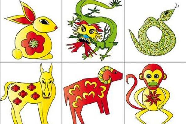 探秘生肖文化：掉命的背后隐藏着什么生肖故事？