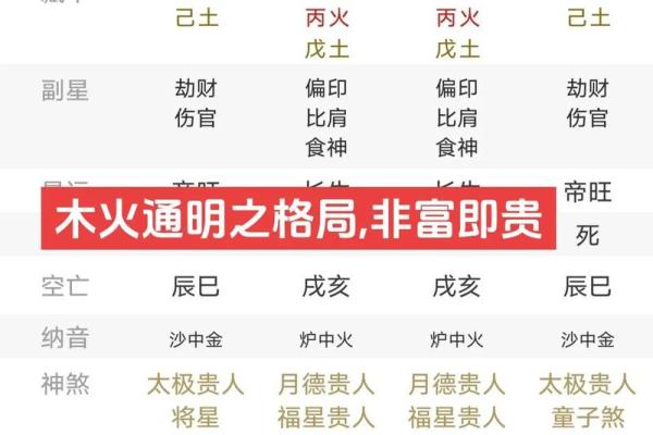 揭秘女九紫离命与男命的风水配对，幸福爱情从这里开始！