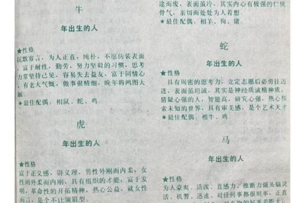 1994年3月出生的男孩命运解析：揭秘生肖和星座的奇妙影响